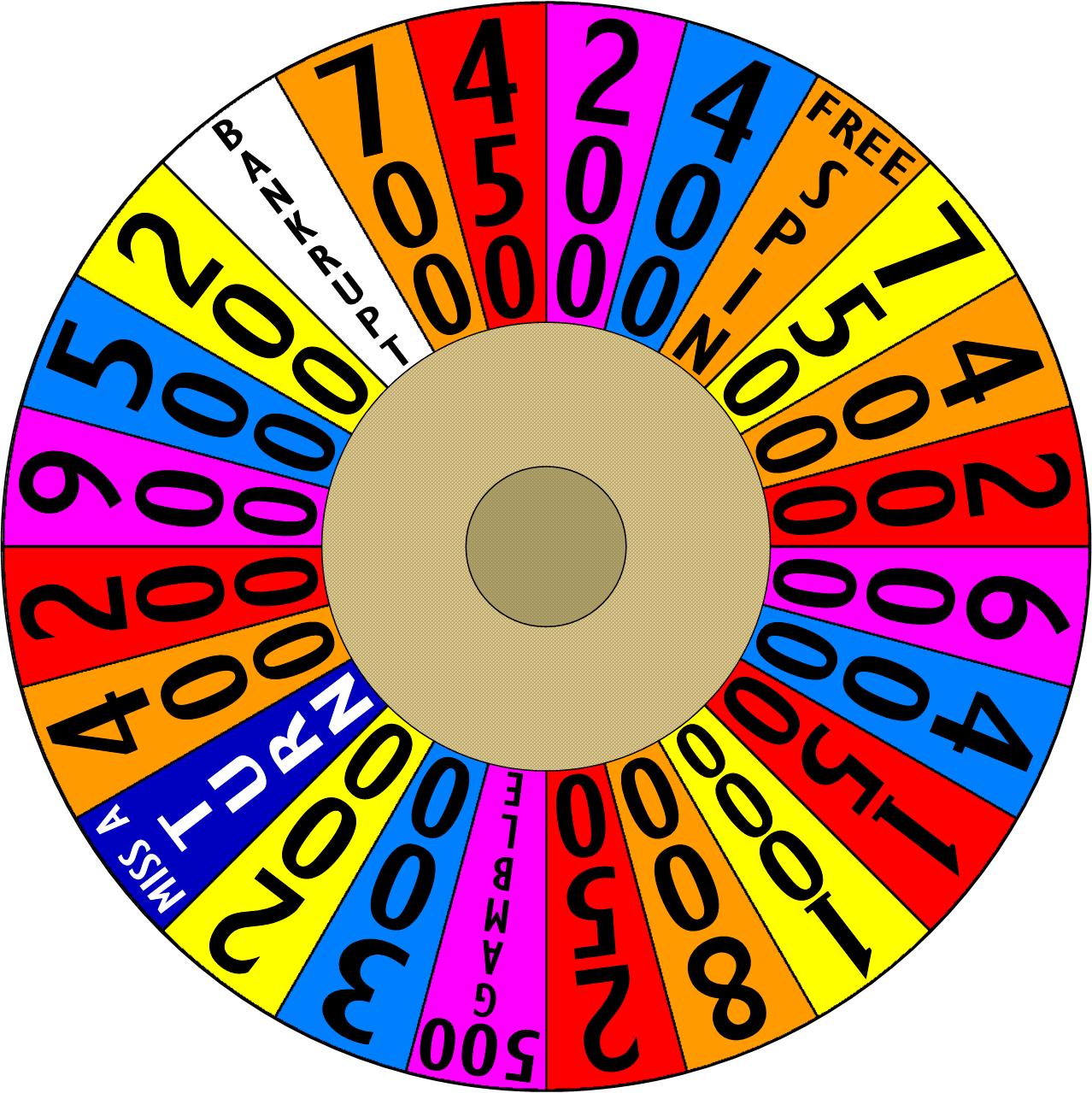 Free Printable Wheel Of Fortune Template Printable Templates